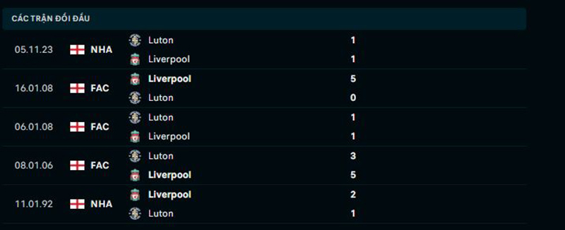 Xổ số ngày 17 tháng 11 năm 2023